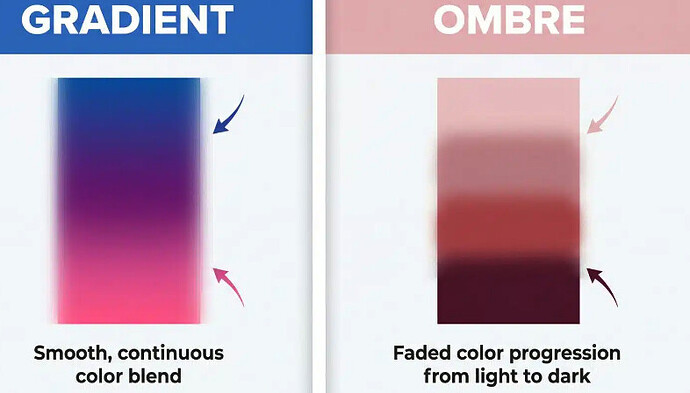 ombre and gradient